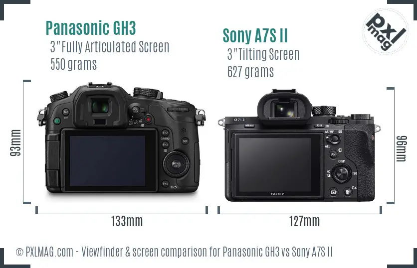 Panasonic GH3 vs Sony A7S II Screen and Viewfinder comparison