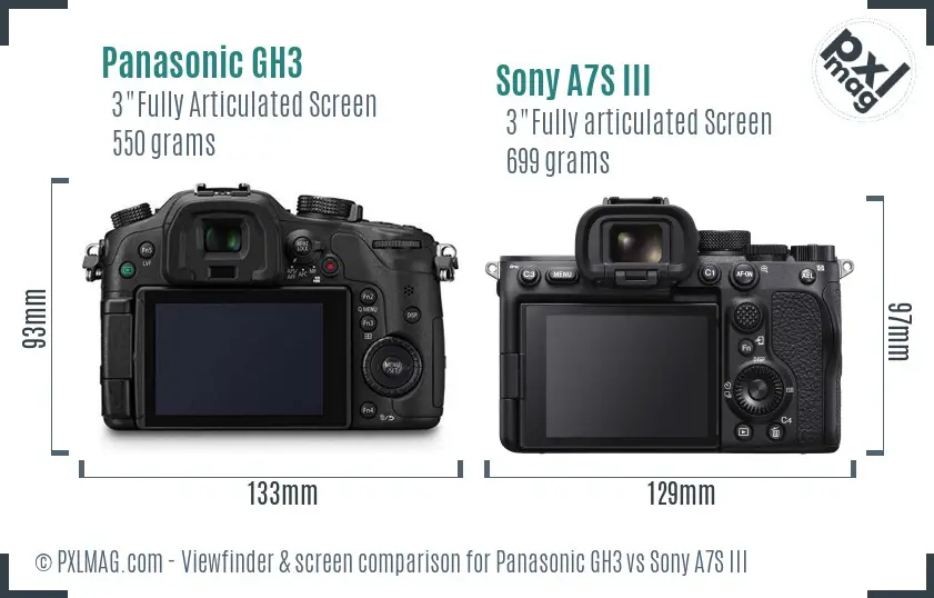 Panasonic GH3 vs Sony A7S III Screen and Viewfinder comparison