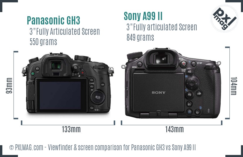 Panasonic GH3 vs Sony A99 II Screen and Viewfinder comparison