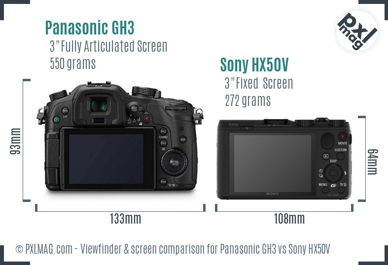 Panasonic GH3 vs Sony HX50V Screen and Viewfinder comparison
