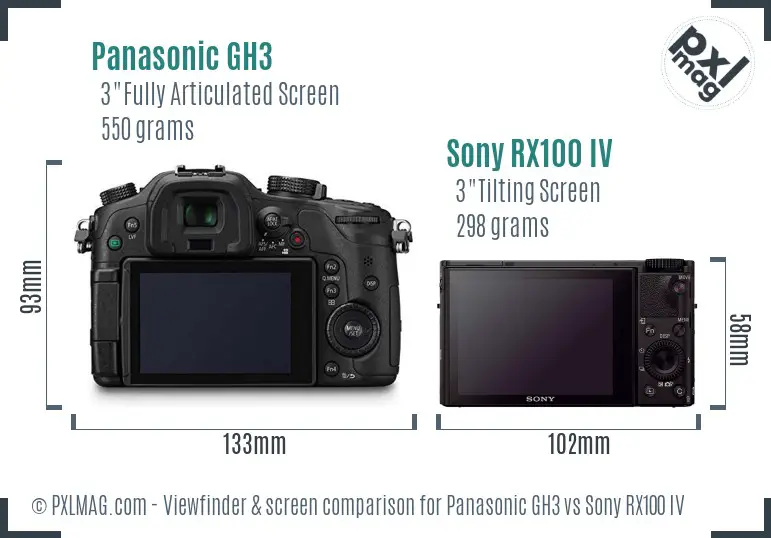 Panasonic GH3 vs Sony RX100 IV Screen and Viewfinder comparison
