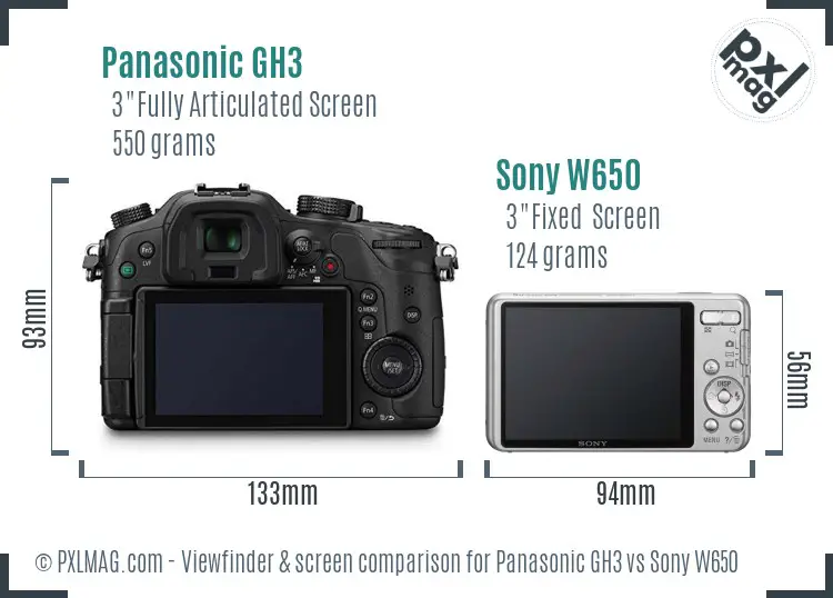 Panasonic GH3 vs Sony W650 Screen and Viewfinder comparison