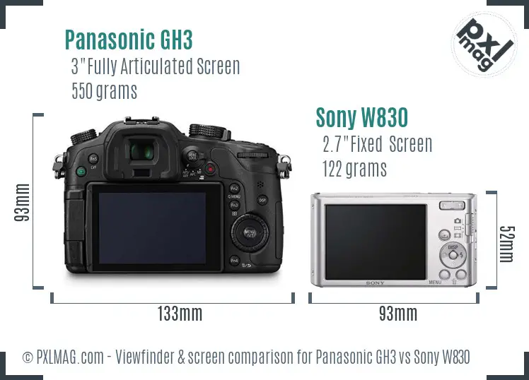 Panasonic GH3 vs Sony W830 Screen and Viewfinder comparison