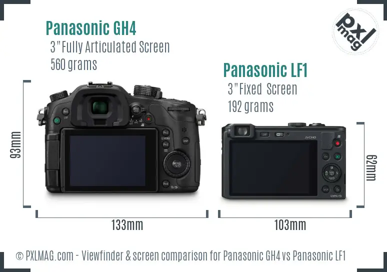 Panasonic GH4 vs Panasonic LF1 Screen and Viewfinder comparison