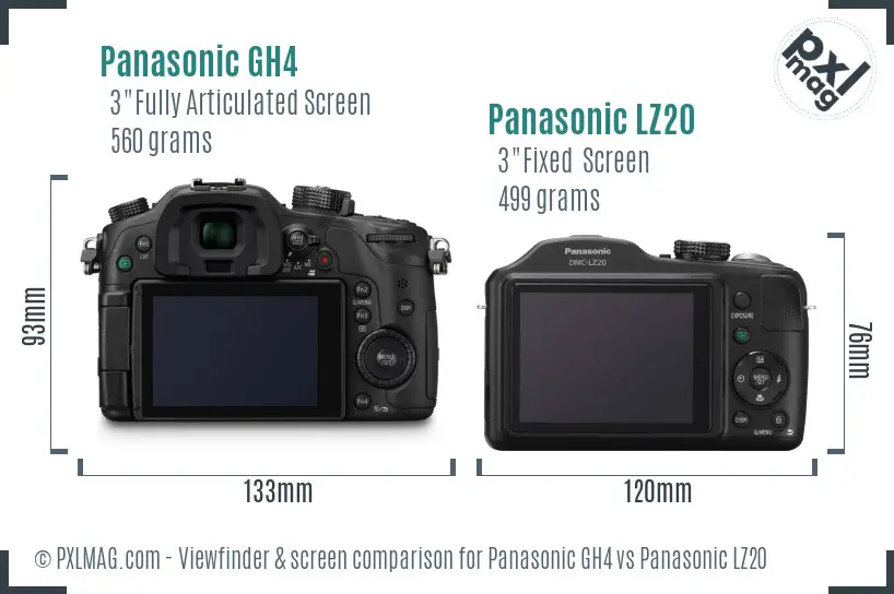 Panasonic GH4 vs Panasonic LZ20 Screen and Viewfinder comparison