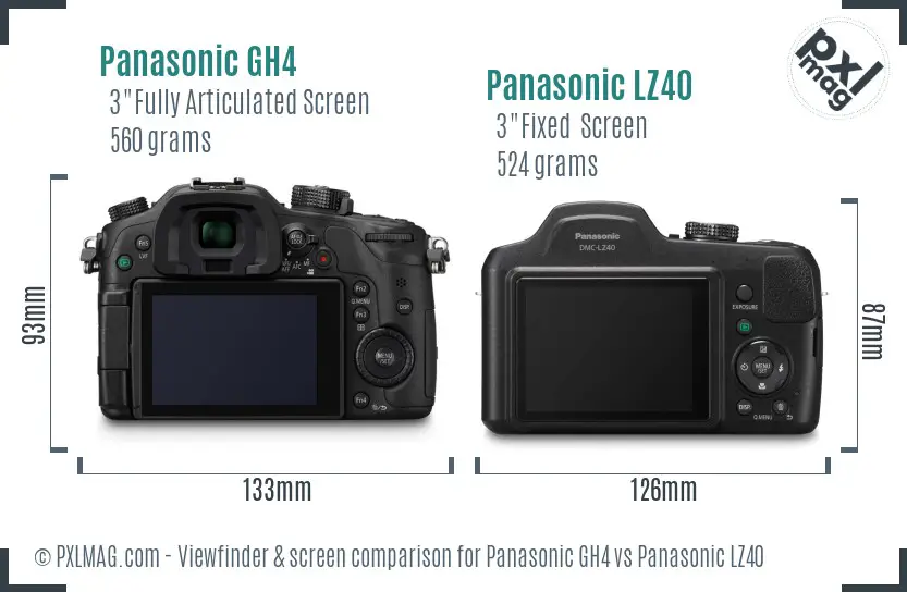 Panasonic GH4 vs Panasonic LZ40 Screen and Viewfinder comparison
