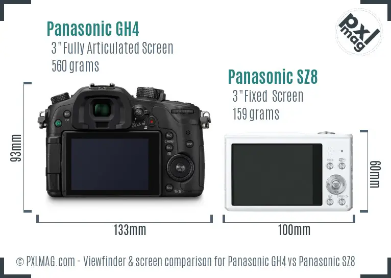 Panasonic GH4 vs Panasonic SZ8 Screen and Viewfinder comparison