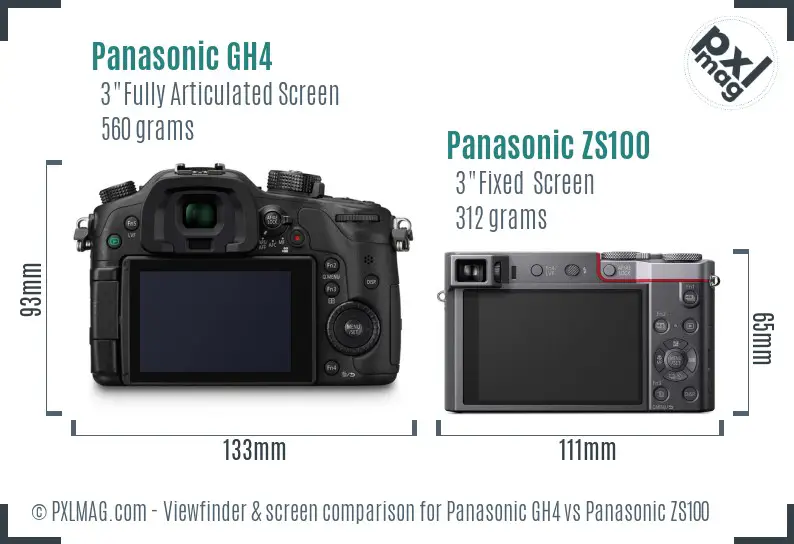 Panasonic GH4 vs Panasonic ZS100 Screen and Viewfinder comparison