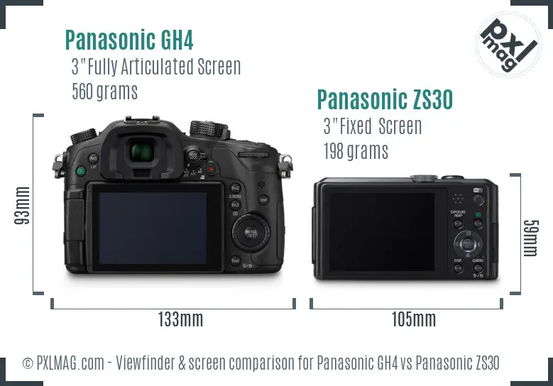 Panasonic GH4 vs Panasonic ZS30 Screen and Viewfinder comparison