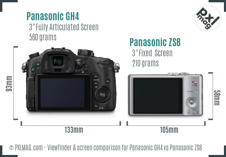 Panasonic GH4 vs Panasonic ZS8 Screen and Viewfinder comparison