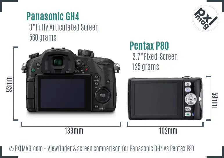 Panasonic GH4 vs Pentax P80 Screen and Viewfinder comparison