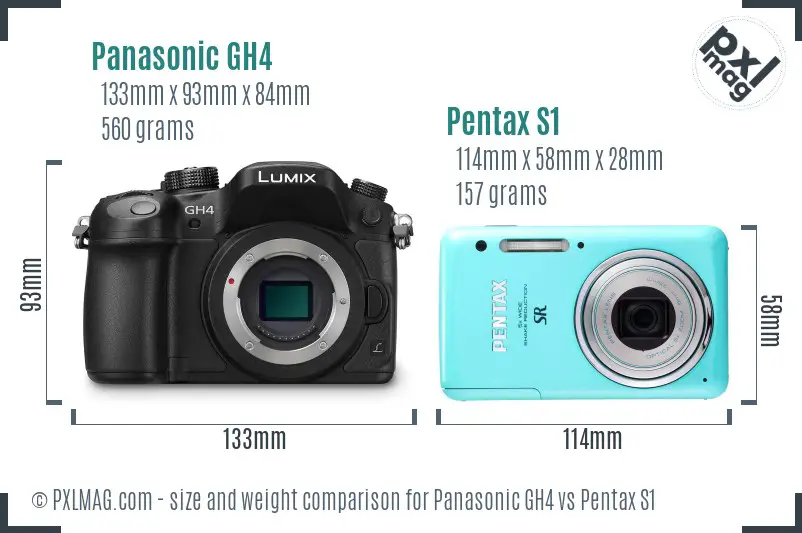 Panasonic GH4 vs Pentax S1 size comparison