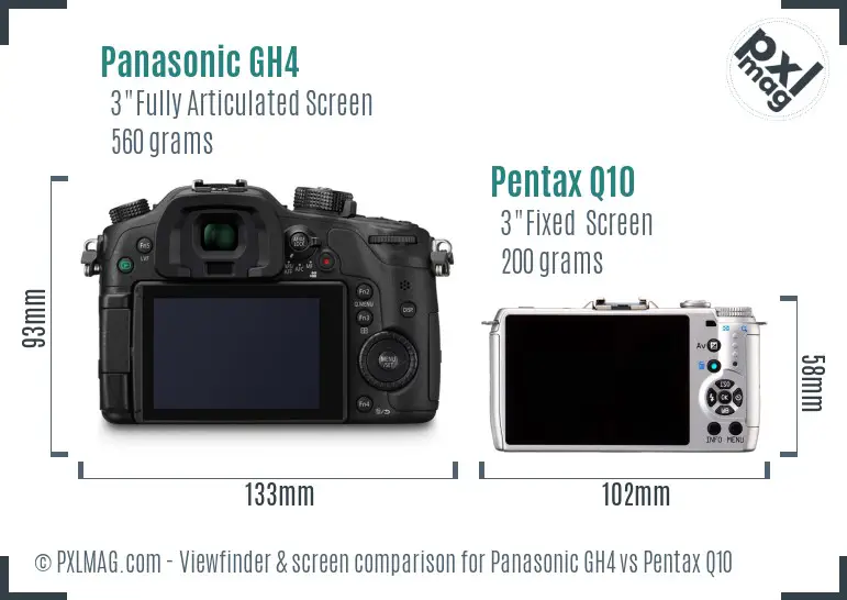 Panasonic GH4 vs Pentax Q10 Screen and Viewfinder comparison