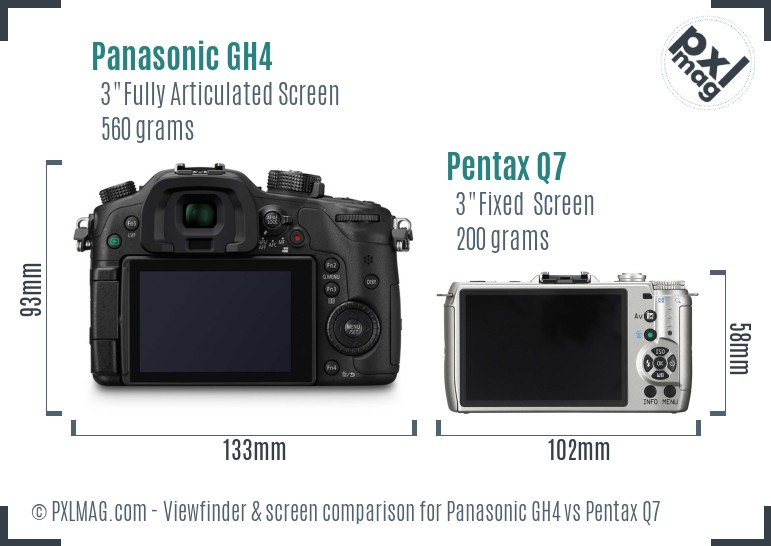 Panasonic GH4 vs Pentax Q7 Screen and Viewfinder comparison