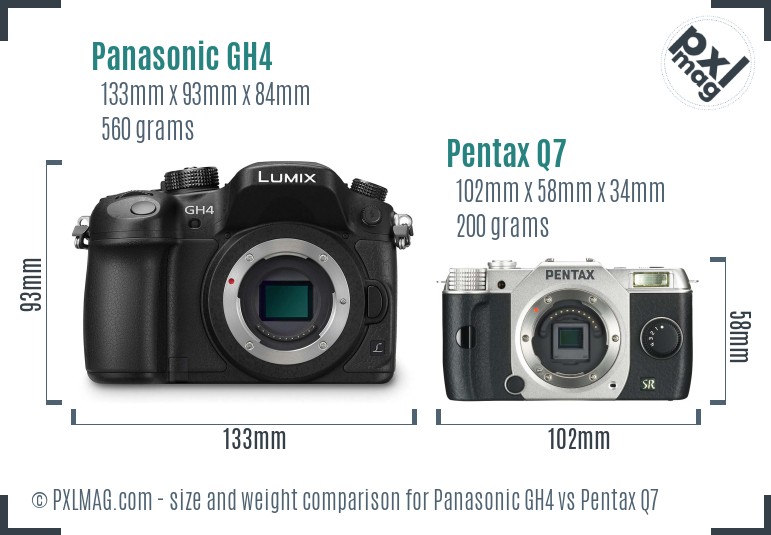 Panasonic GH4 vs Pentax Q7 size comparison