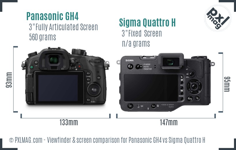 Panasonic GH4 vs Sigma Quattro H Screen and Viewfinder comparison