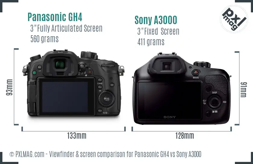 Panasonic GH4 vs Sony A3000 Screen and Viewfinder comparison