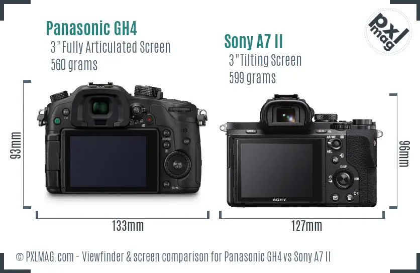 Panasonic GH4 vs Sony A7 II Screen and Viewfinder comparison
