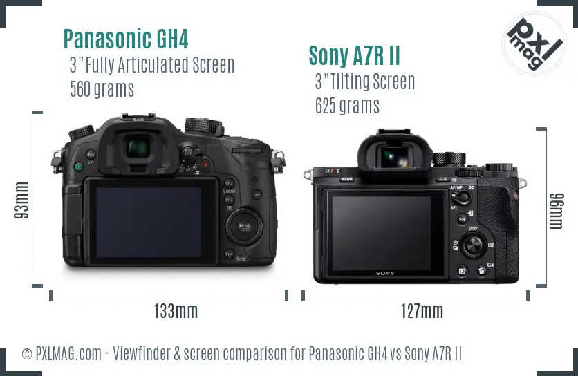 Panasonic GH4 vs Sony A7R II Screen and Viewfinder comparison
