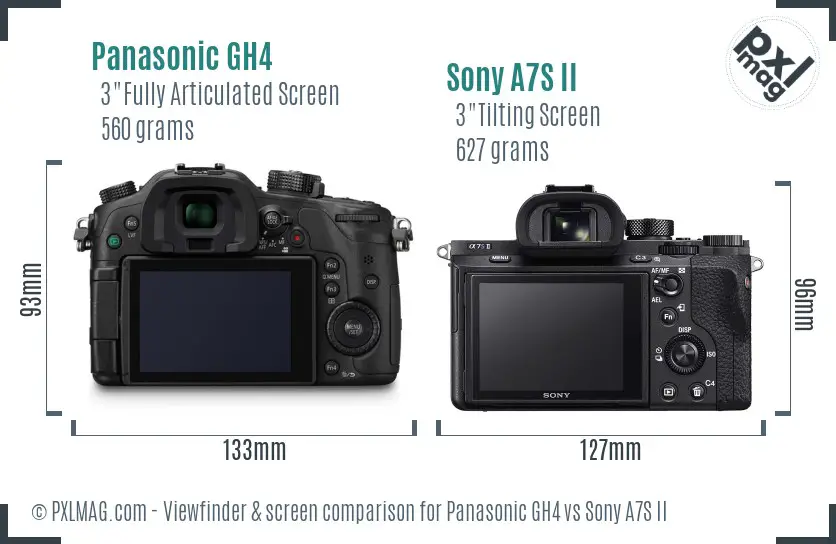 Panasonic GH4 vs Sony A7S II Screen and Viewfinder comparison