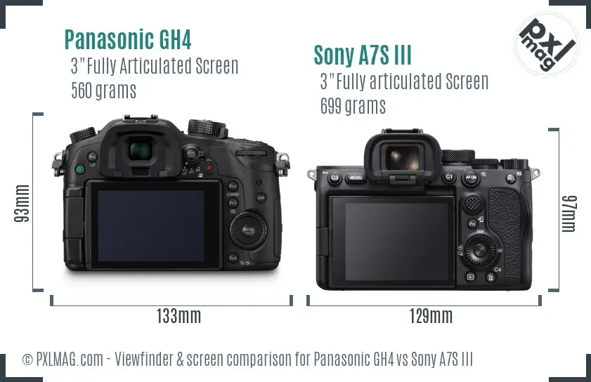 Panasonic GH4 vs Sony A7S III Screen and Viewfinder comparison