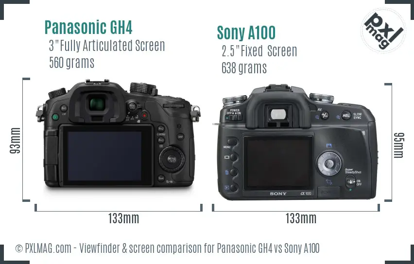 Panasonic GH4 vs Sony A100 Screen and Viewfinder comparison