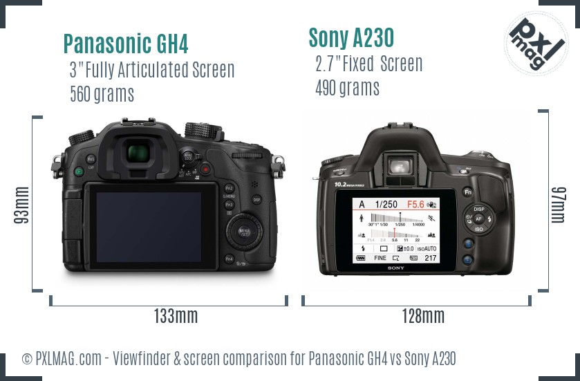 Panasonic GH4 vs Sony A230 Screen and Viewfinder comparison