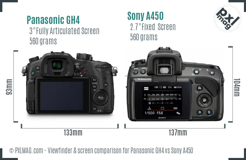 Panasonic GH4 vs Sony A450 Screen and Viewfinder comparison