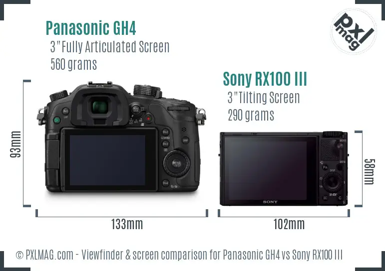 Panasonic GH4 vs Sony RX100 III Screen and Viewfinder comparison