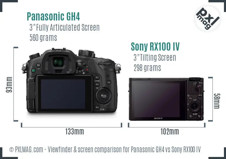 Panasonic GH4 vs Sony RX100 IV Screen and Viewfinder comparison