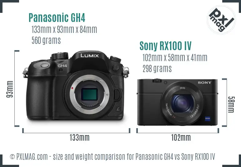 Panasonic GH4 vs Sony RX100 IV size comparison