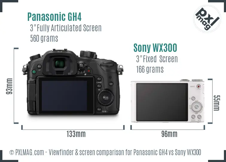 LCD screen and interface comparison