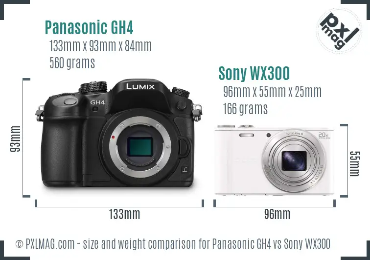 Physical size and ergonomics comparison