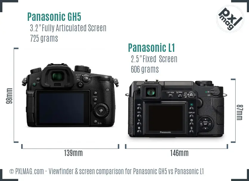 Panasonic GH5 vs Panasonic L1 Screen and Viewfinder comparison
