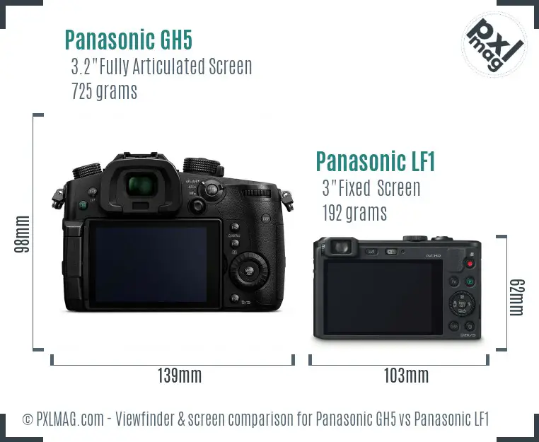 Panasonic GH5 vs Panasonic LF1 Screen and Viewfinder comparison