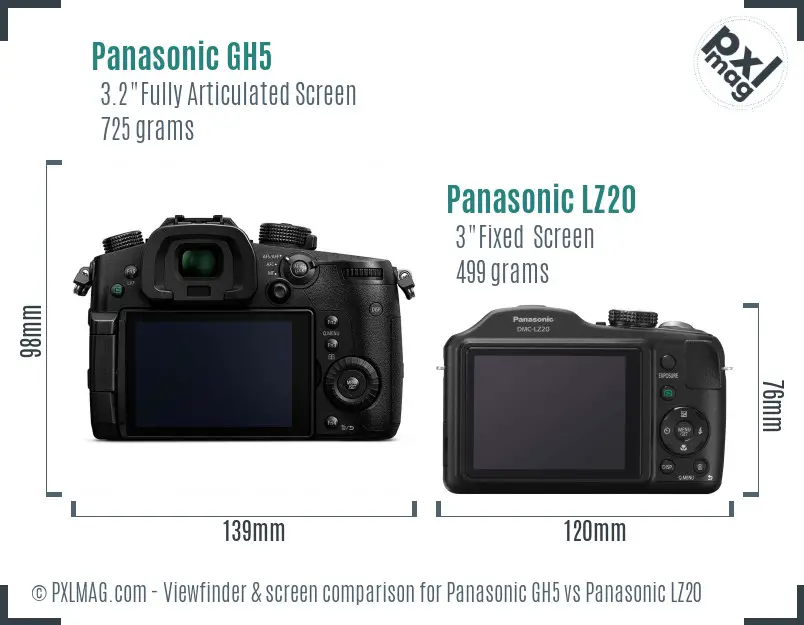 Panasonic GH5 vs Panasonic LZ20 Screen and Viewfinder comparison