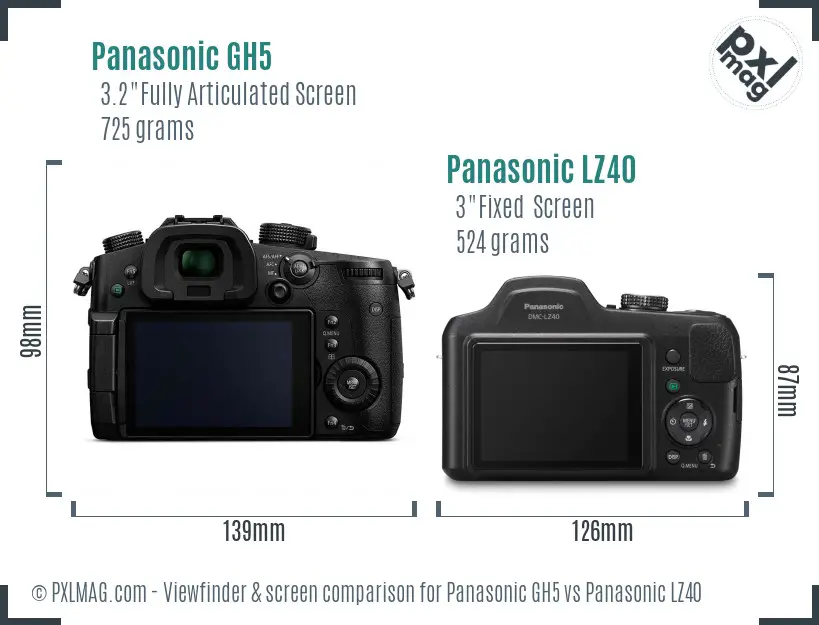 Panasonic GH5 vs Panasonic LZ40 Screen and Viewfinder comparison