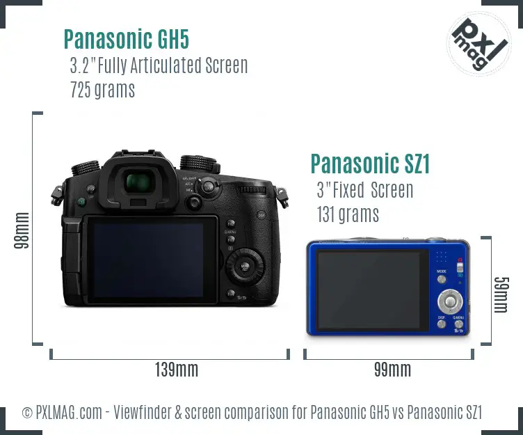 Panasonic GH5 vs Panasonic SZ1 Screen and Viewfinder comparison