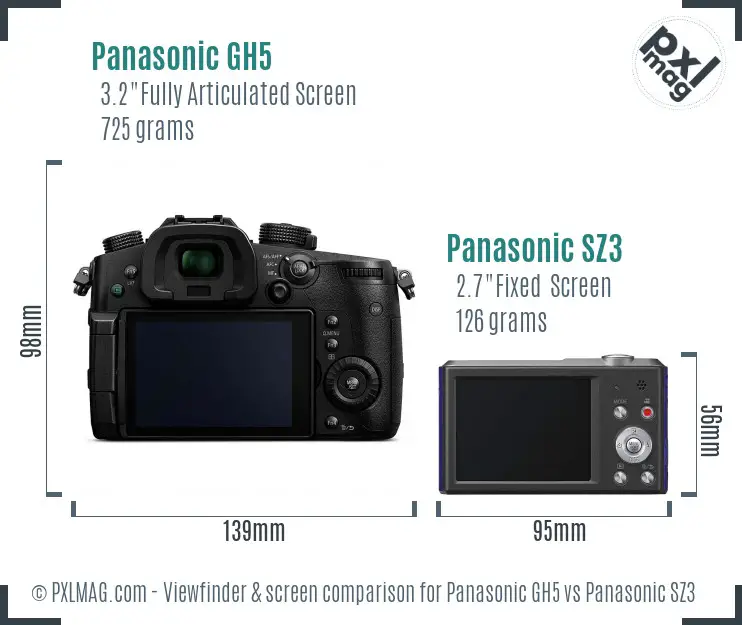 Panasonic GH5 vs Panasonic SZ3 Screen and Viewfinder comparison
