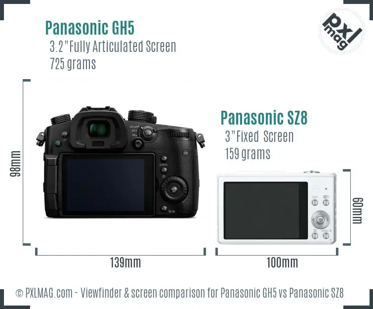 Panasonic GH5 vs Panasonic SZ8 Screen and Viewfinder comparison