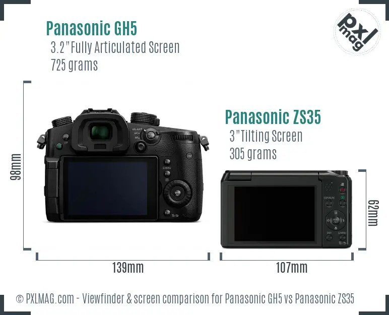 Panasonic GH5 vs Panasonic ZS35 Screen and Viewfinder comparison
