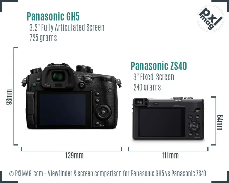 Panasonic GH5 vs Panasonic ZS40 Screen and Viewfinder comparison