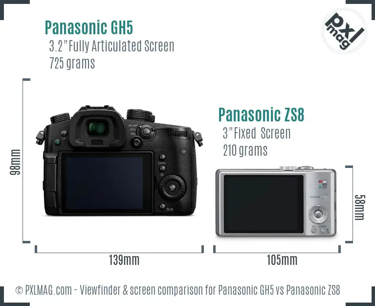 Panasonic GH5 vs Panasonic ZS8 Screen and Viewfinder comparison
