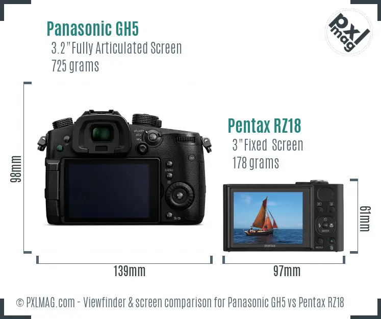 Panasonic GH5 vs Pentax RZ18 Screen and Viewfinder comparison