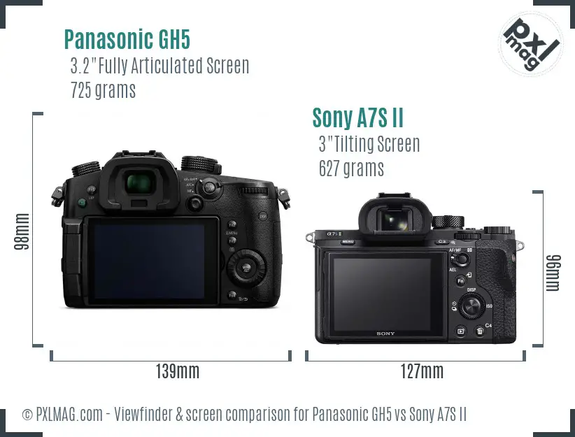 Panasonic GH5 vs Sony A7S II Screen and Viewfinder comparison