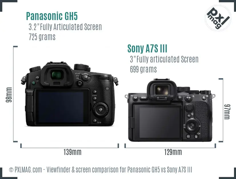 Panasonic GH5 vs Sony A7S III Screen and Viewfinder comparison