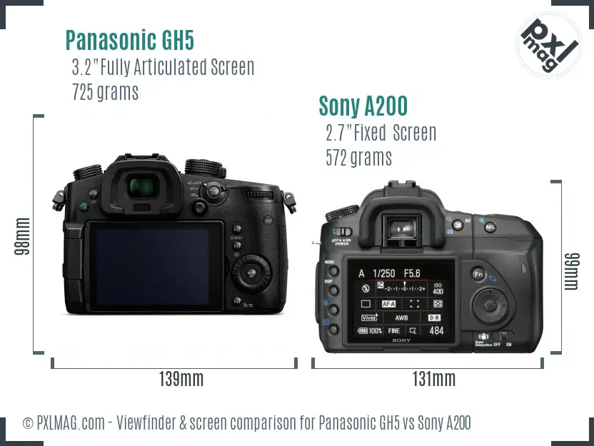 Panasonic GH5 vs Sony A200 Screen and Viewfinder comparison