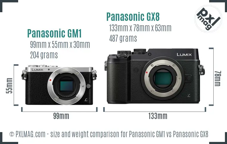 Panasonic GM1 vs Panasonic GX8 size comparison