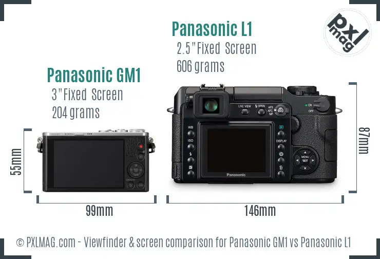 Panasonic GM1 vs Panasonic L1 Screen and Viewfinder comparison