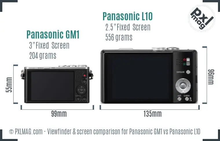 Panasonic GM1 vs Panasonic L10 Screen and Viewfinder comparison